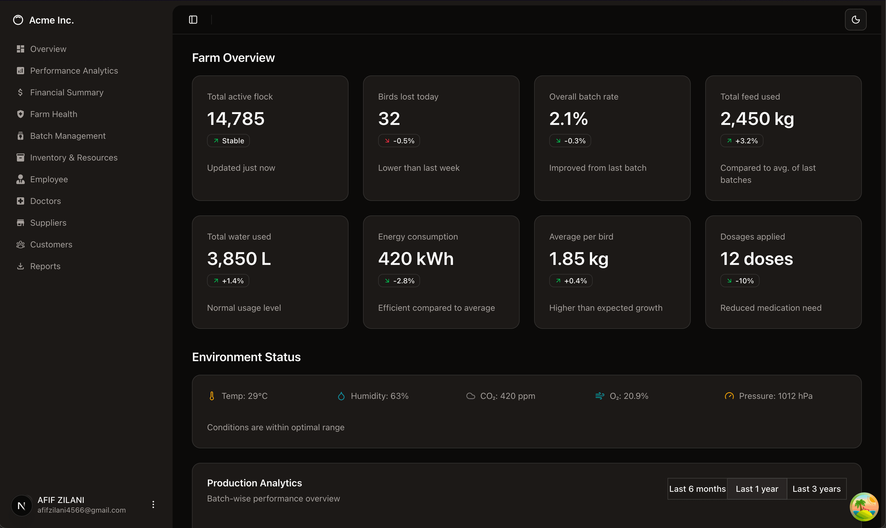 Grapphine Farm Management System screenshot